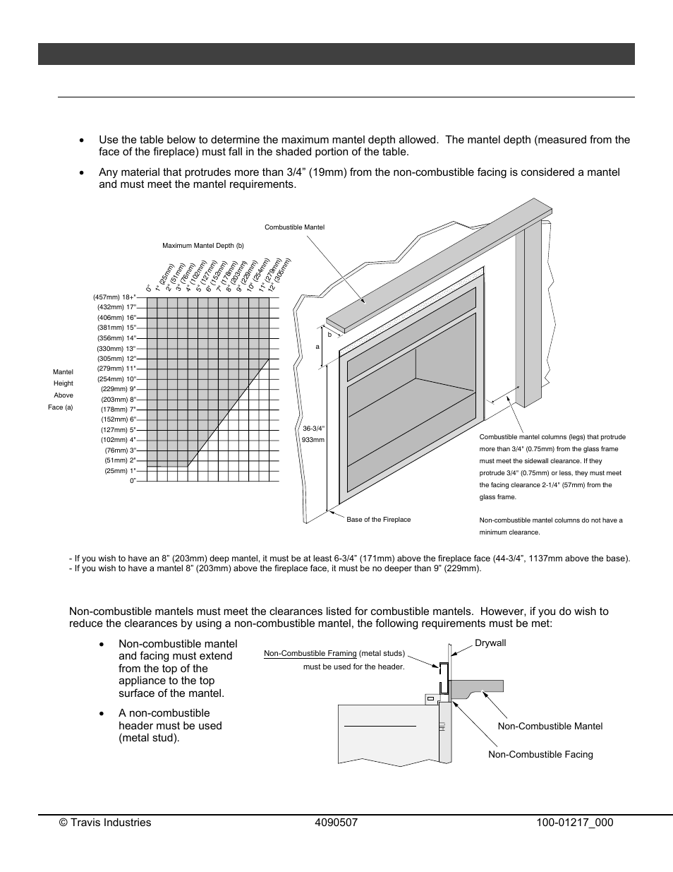 Installation, Mantel requirements, For qualified installers only) | Combustible mantels, Non-combustible mantels | Omni Group GREEN SMART 864 User Manual | Page 37 / 72