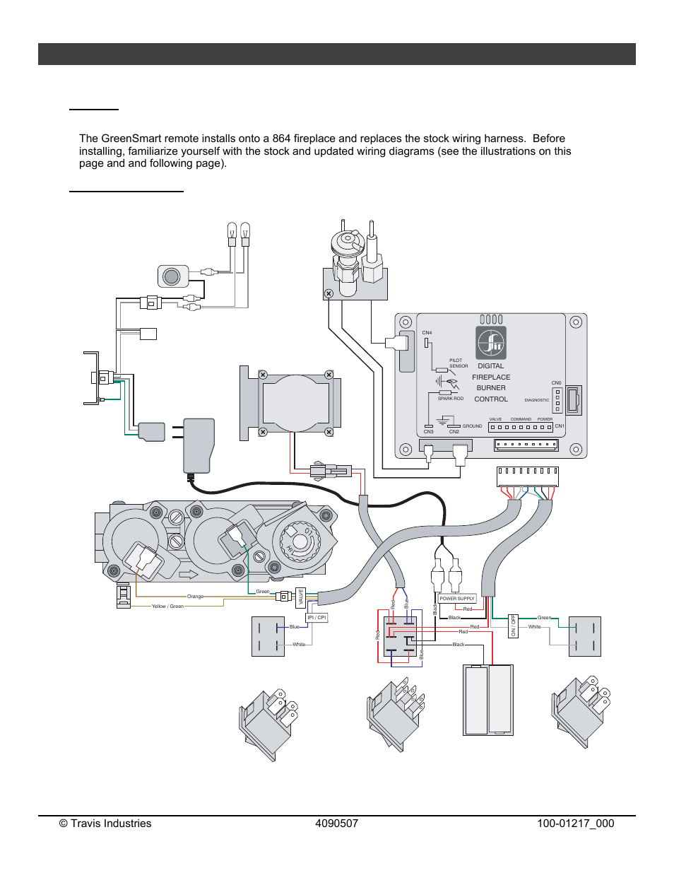 Optional equipment, For qualified installers only), Pilot sensor spark rod pilot ground | Omni Group GREEN SMART 864 User Manual | Page 61 / 72