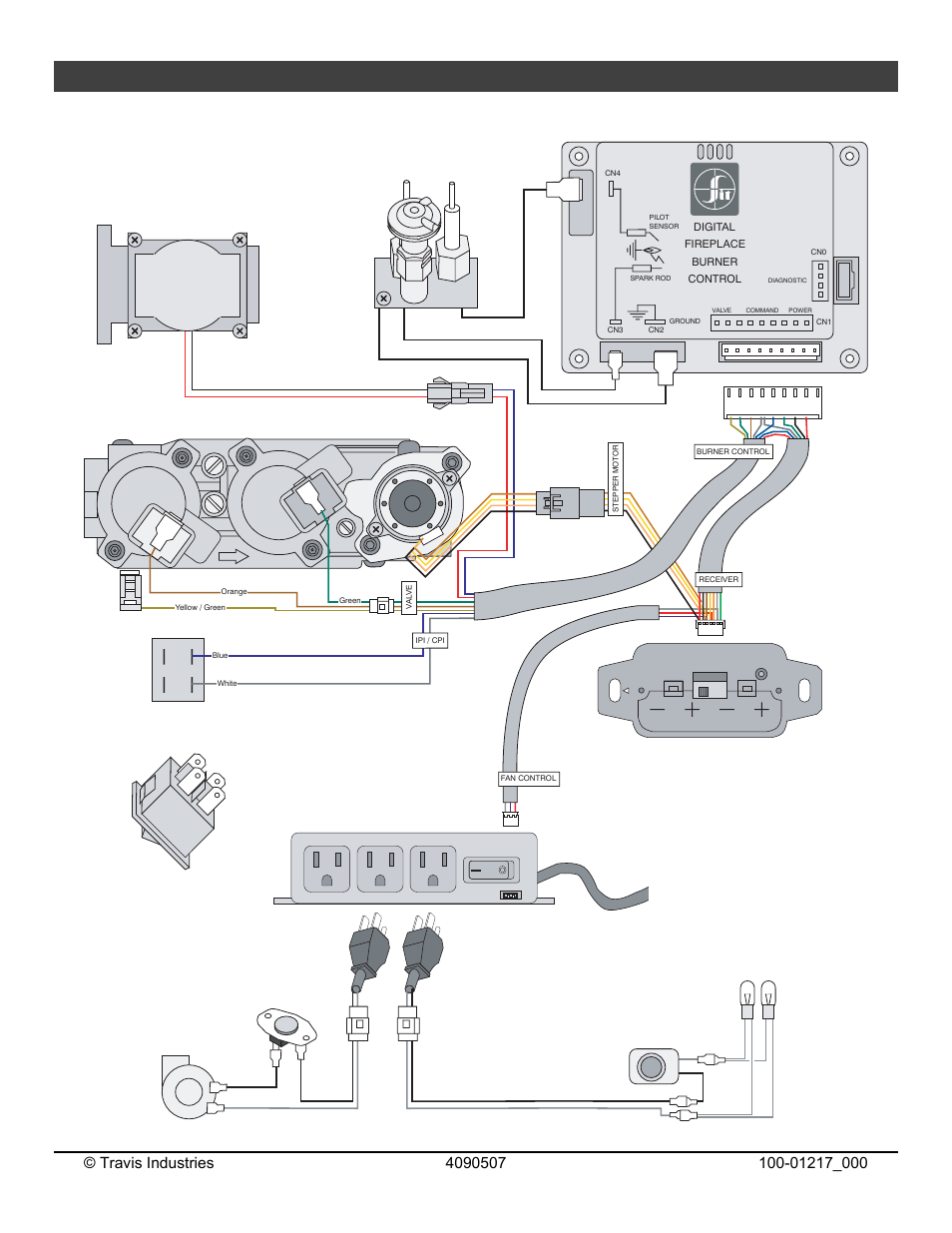 62 optional equipment, For qualified installers only), Greensmart wiring diagram | Continuous pilot, Remote receiver fan controller, Comfort control valve | Omni Group GREEN SMART 864 User Manual | Page 62 / 72