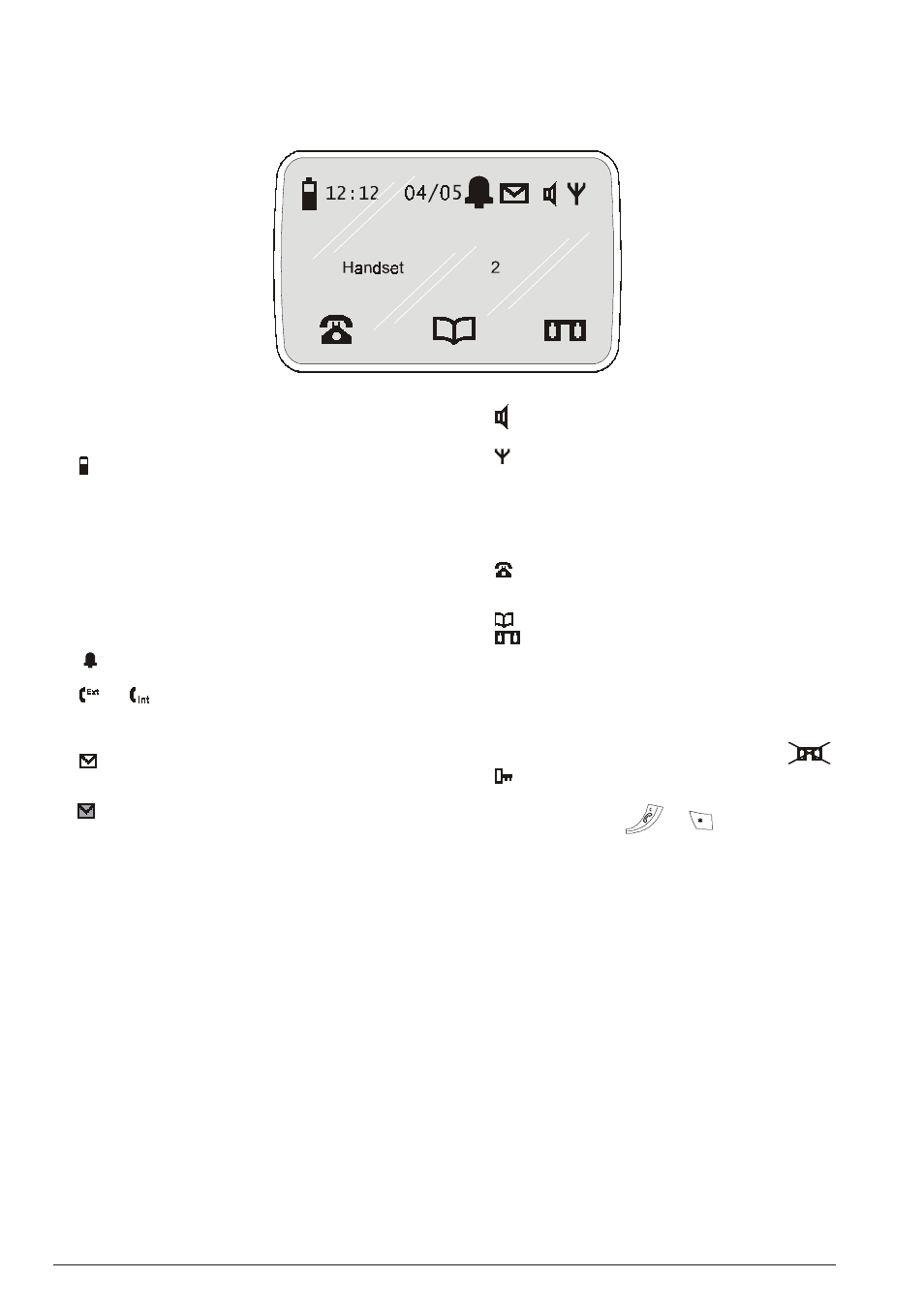 Ordless, Phone, Display | Olivetti 145D User Manual | Page 10 / 88