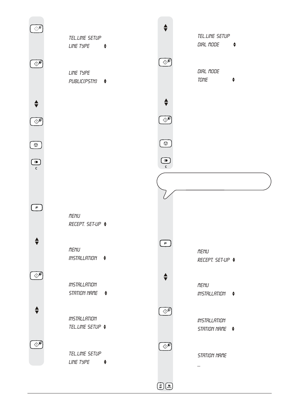 Olivetti 145D User Manual | Page 17 / 88