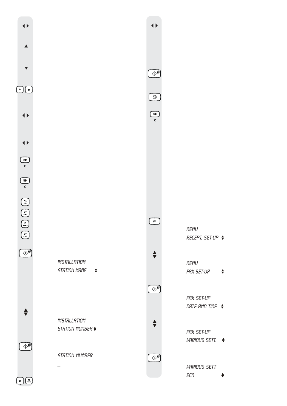 Olivetti 145D User Manual | Page 18 / 88