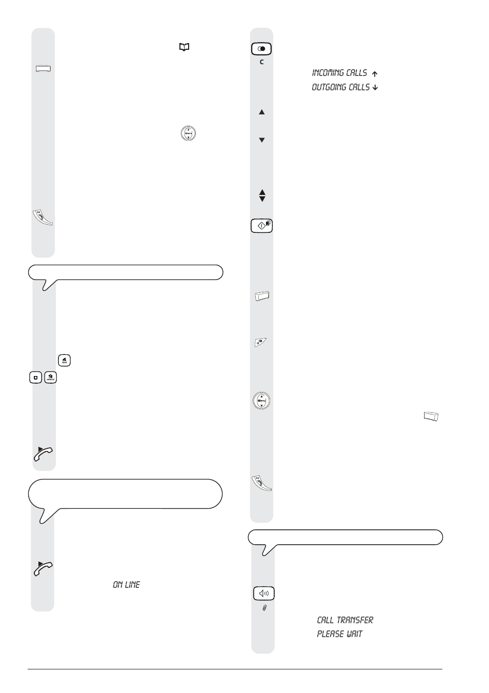 On line, Incoming calls, Outgoing calls | Call transfer please wait | Olivetti 145D User Manual | Page 24 / 88