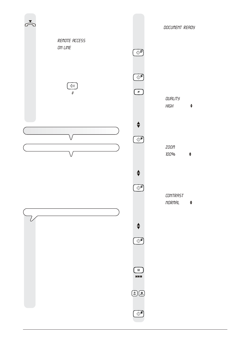 Remote access on line, Document ready, Quality high | Zoom 100, Contrast normal | Olivetti 145D User Manual | Page 25 / 88