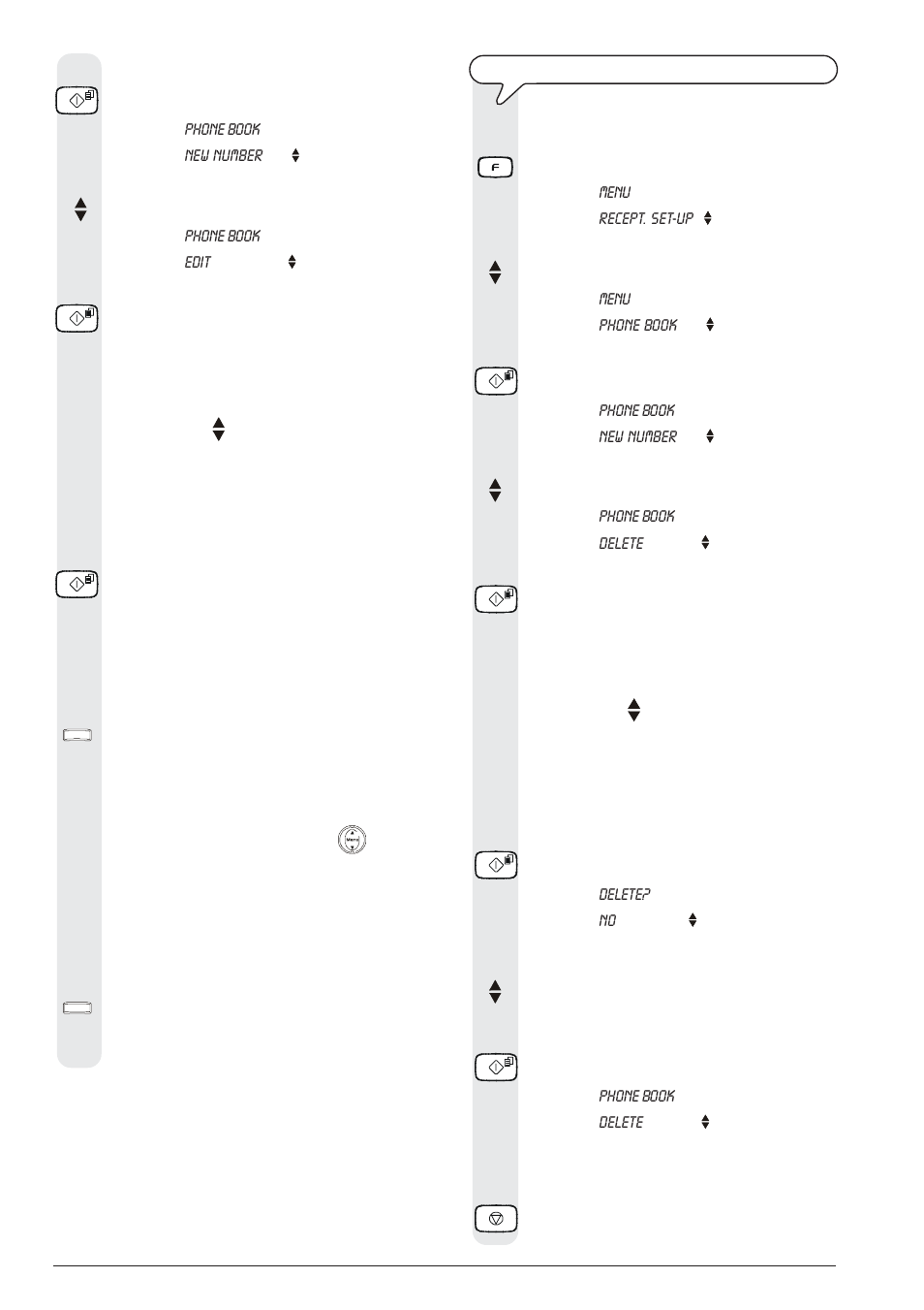 Olivetti 145D User Manual | Page 36 / 88