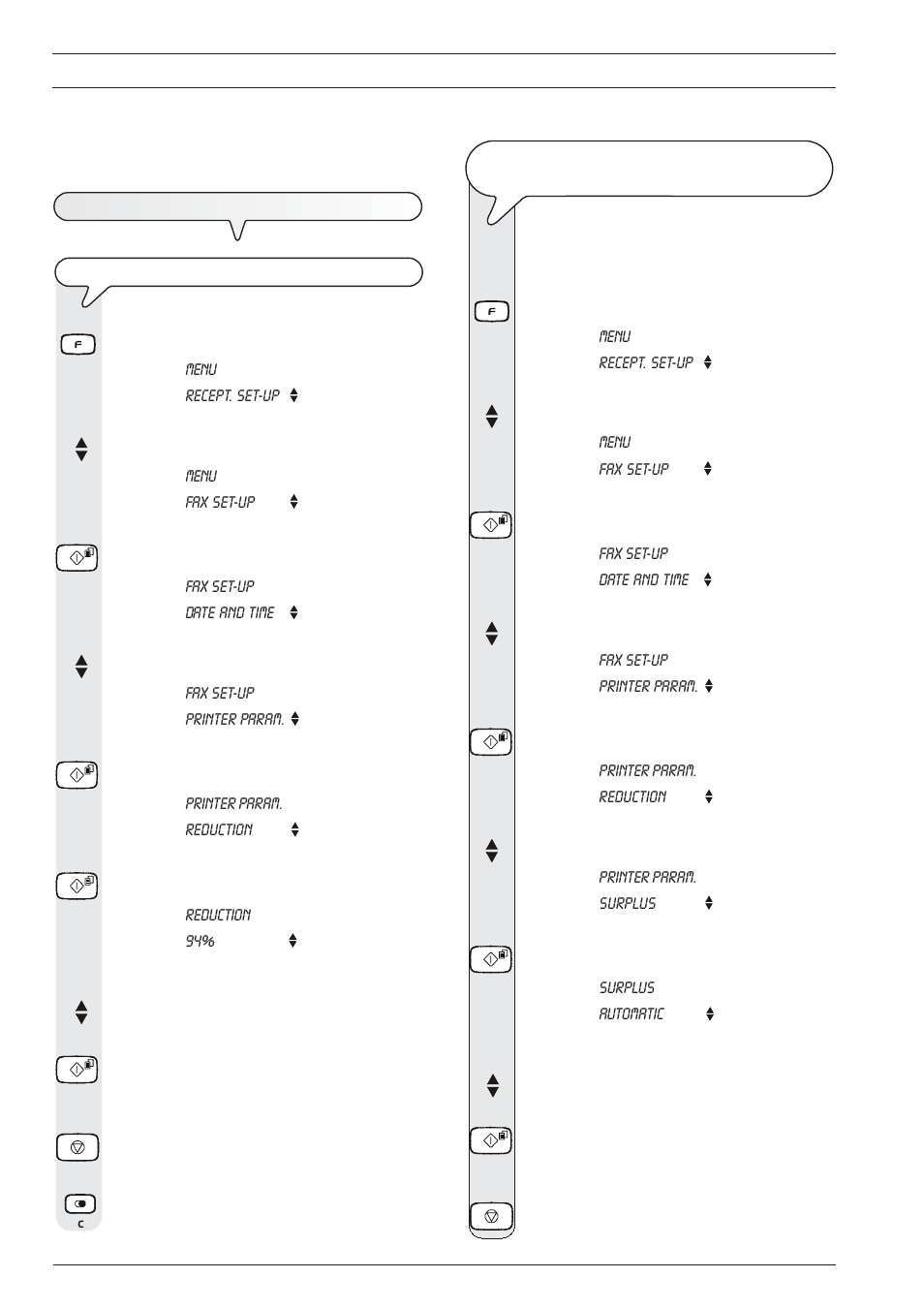Sophisticated, Operations | Olivetti 145D User Manual | Page 50 / 88