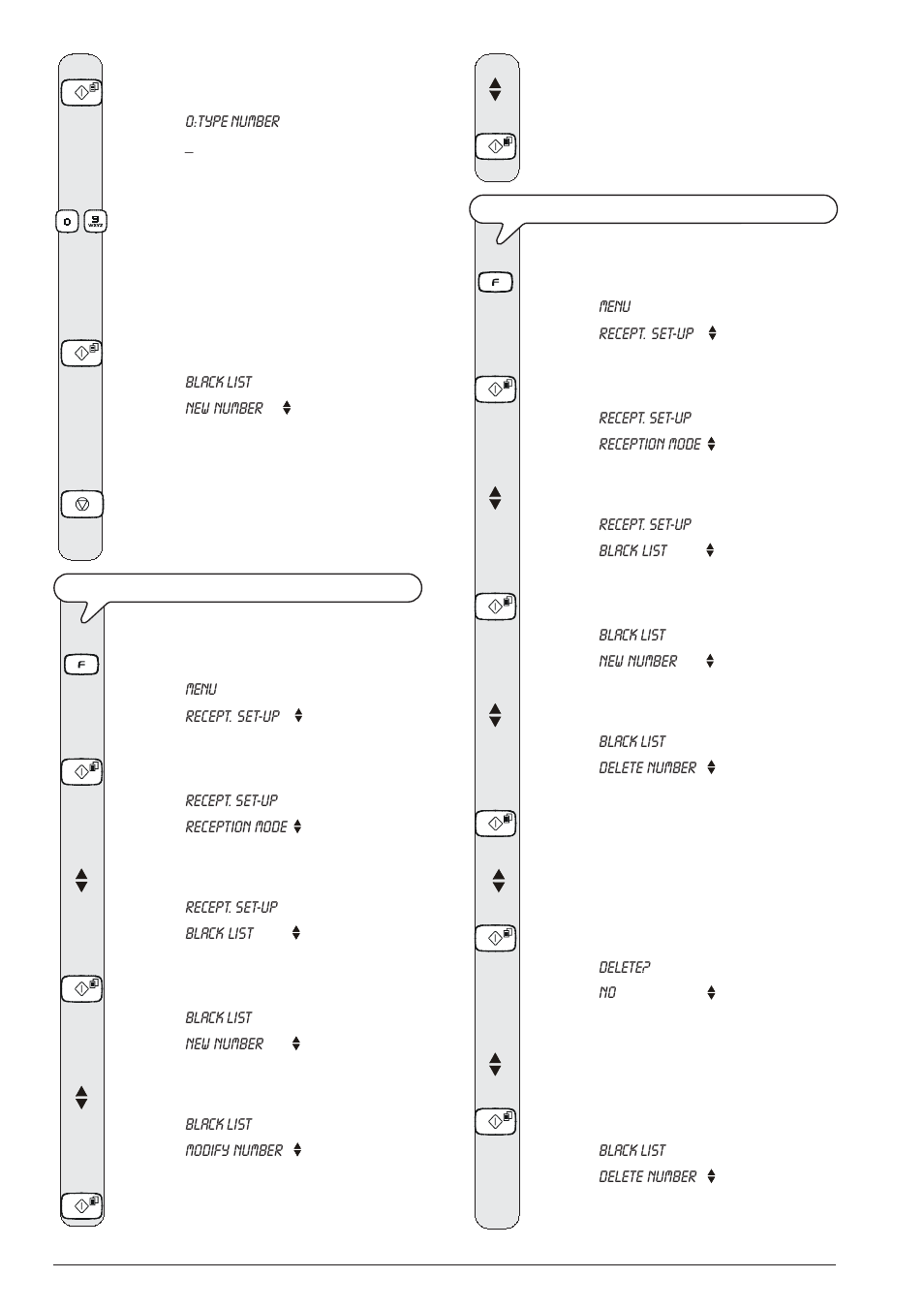 Olivetti 145D User Manual | Page 56 / 88