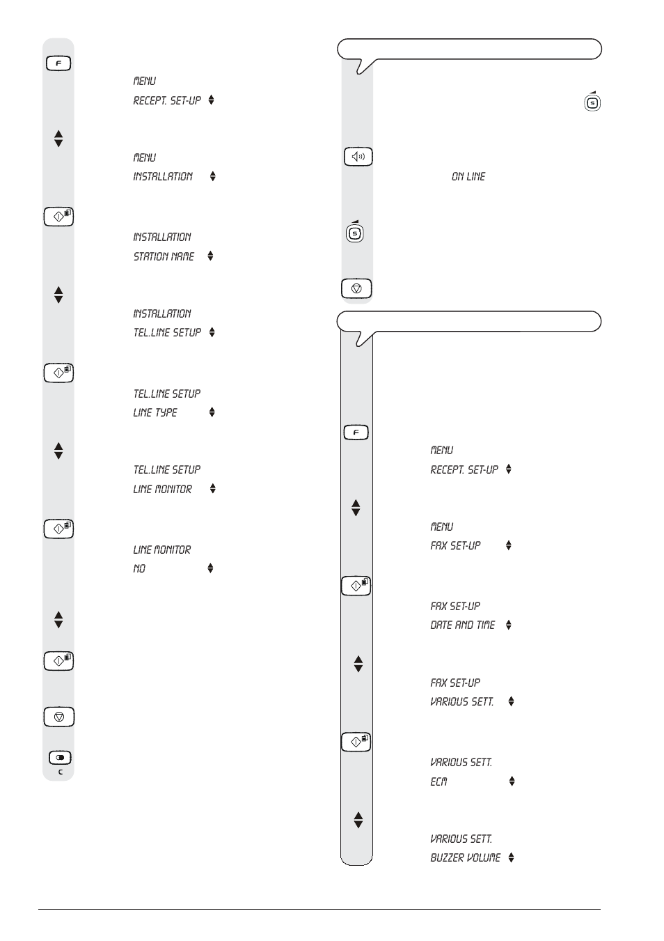 Olivetti 145D User Manual | Page 58 / 88