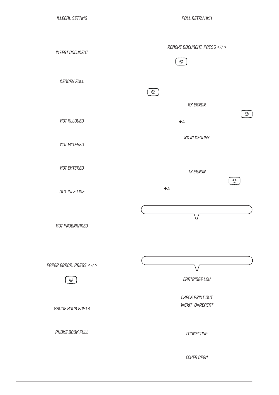 Olivetti 145D User Manual | Page 70 / 88