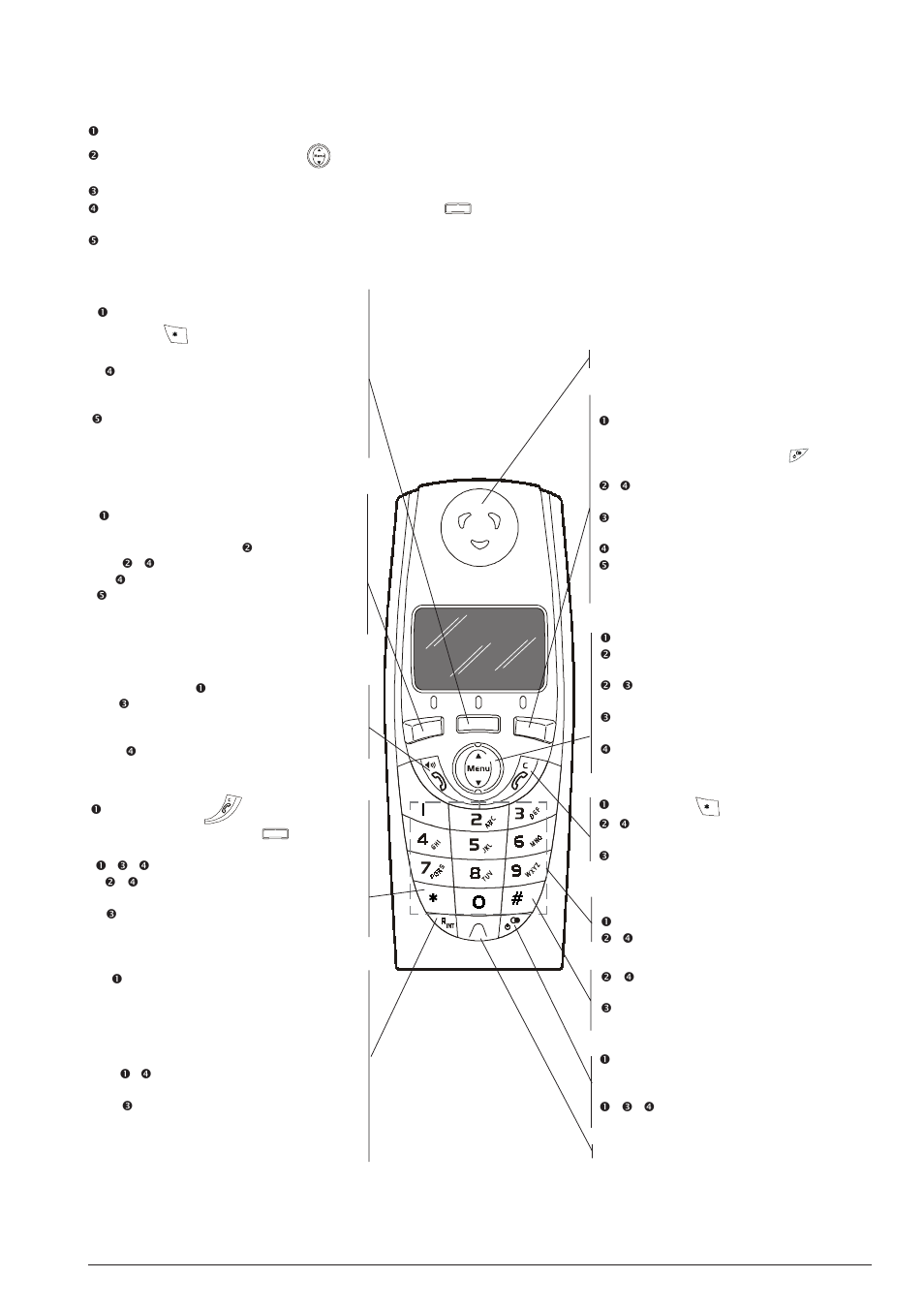 Ordless, Phone, Keypad | Olivetti 145D User Manual | Page 9 / 88