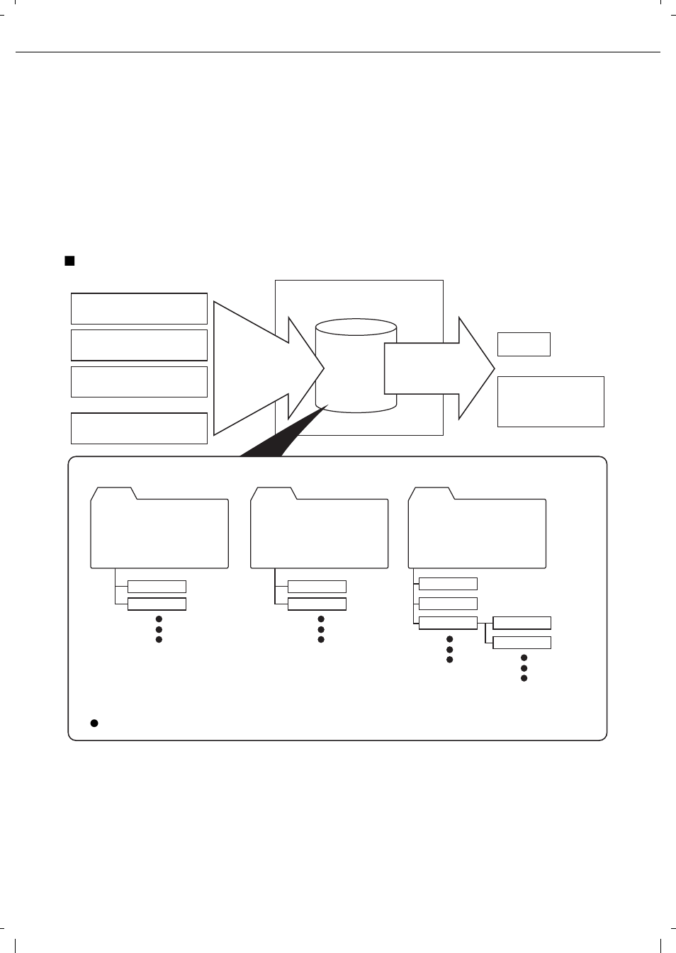 Overview, Document filing function, Data flow | Olivetti 4501 User Manual | Page 152 / 188