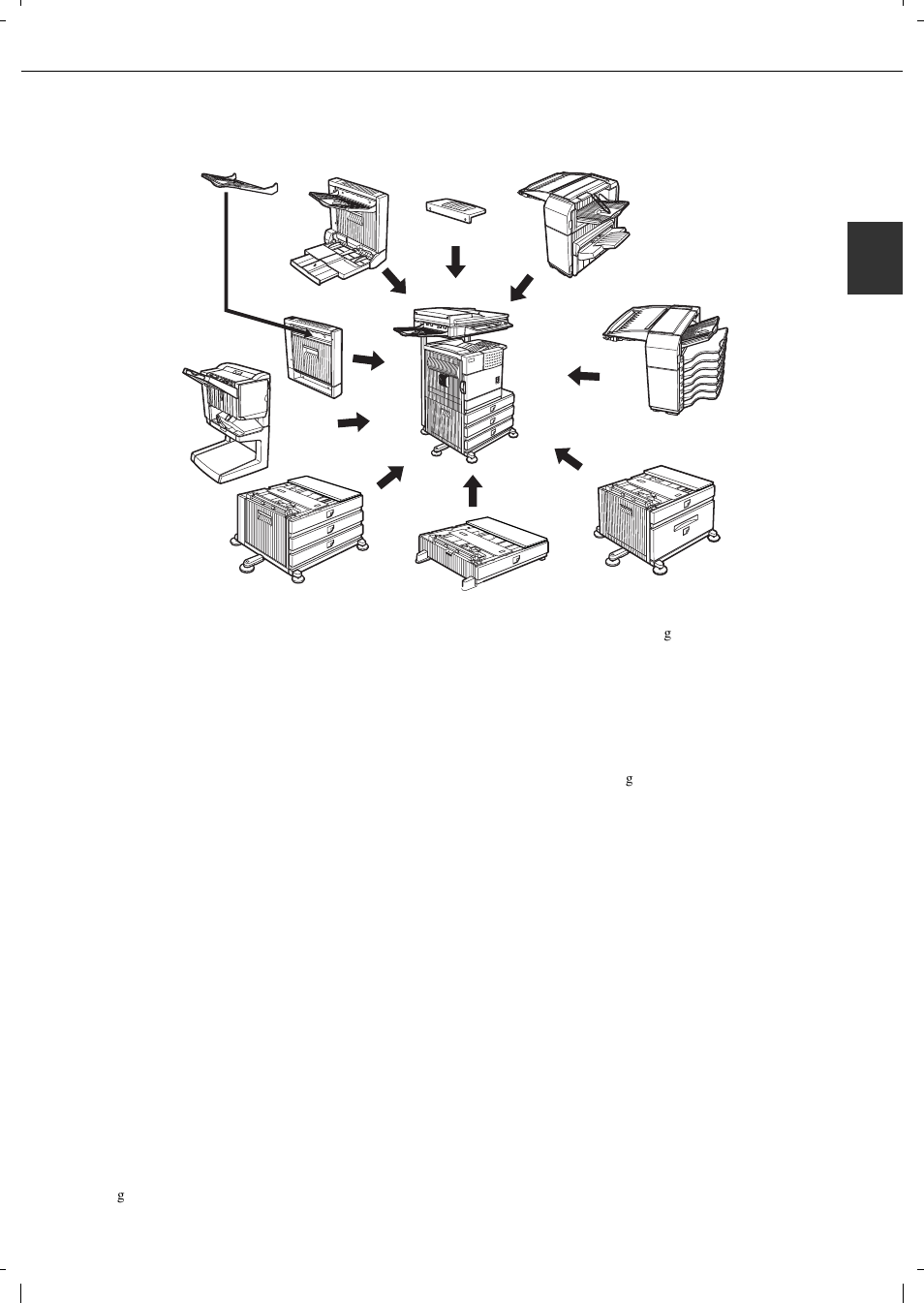 Part names and functions of peripheral devices | Olivetti 4501 User Manual | Page 23 / 188