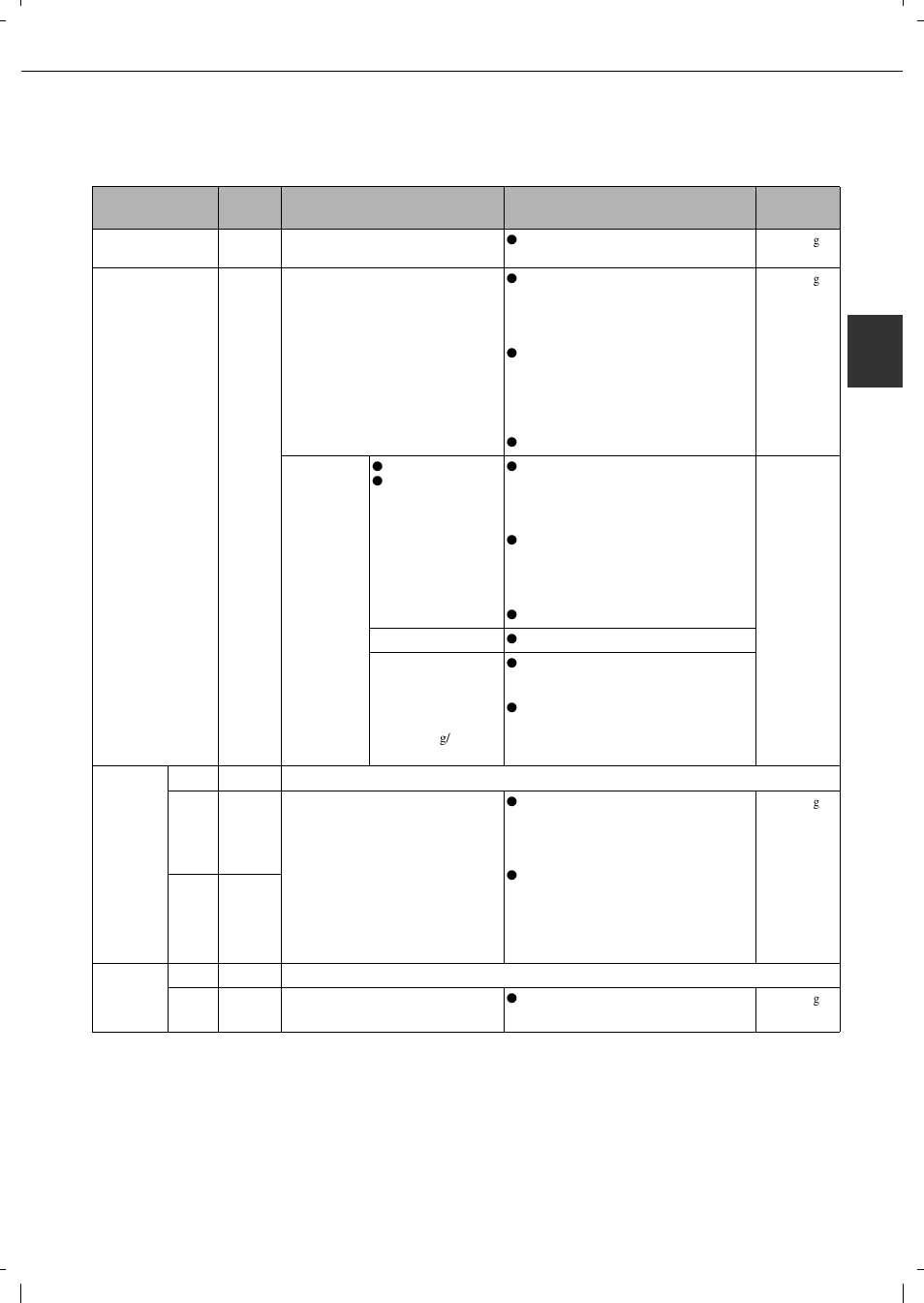 Specifications of paper trays | Olivetti 4501 User Manual | Page 33 / 188