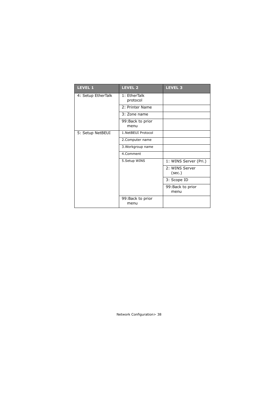 Olivetti P26W User Manual | Page 38 / 95