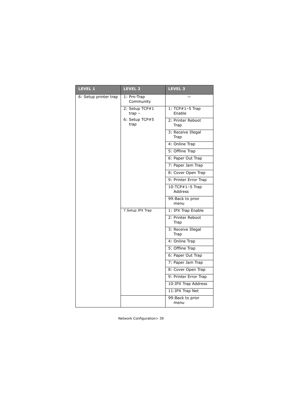 Olivetti P26W User Manual | Page 39 / 95