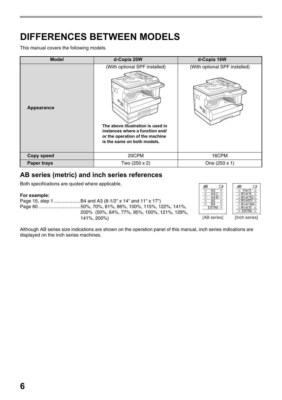 Differences between models, Ab series (metric) and inch series references | Olivetti d-Copia 20W User Manual | Page 10 / 74