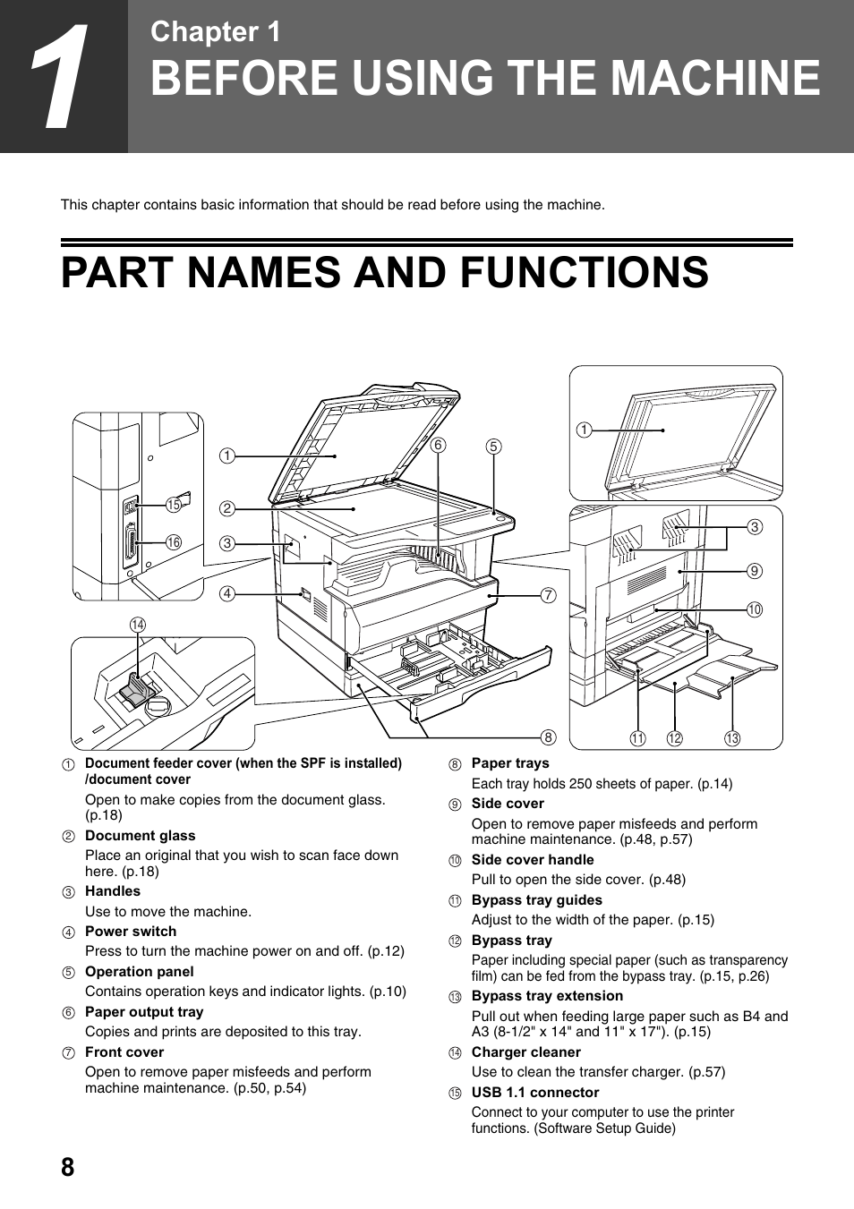 Before using the machine, Part names and functions, Chapter 1 | Olivetti d-Copia 20W User Manual | Page 12 / 74