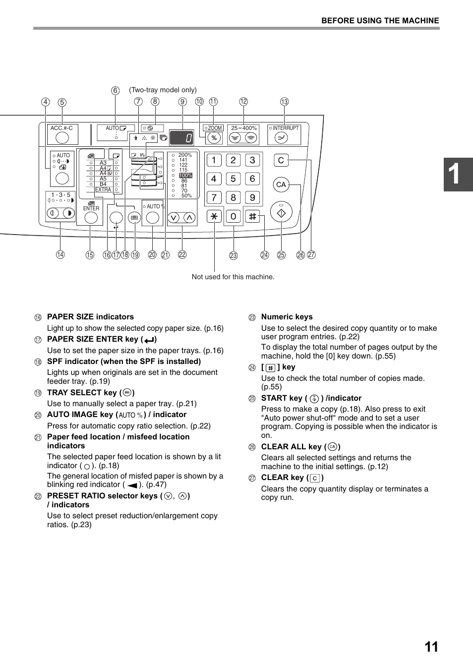 Olivetti d-Copia 20W User Manual | Page 15 / 74