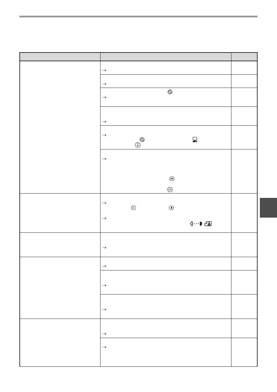 Machine/copying problems | Olivetti d-Copia 20W User Manual | Page 45 / 74