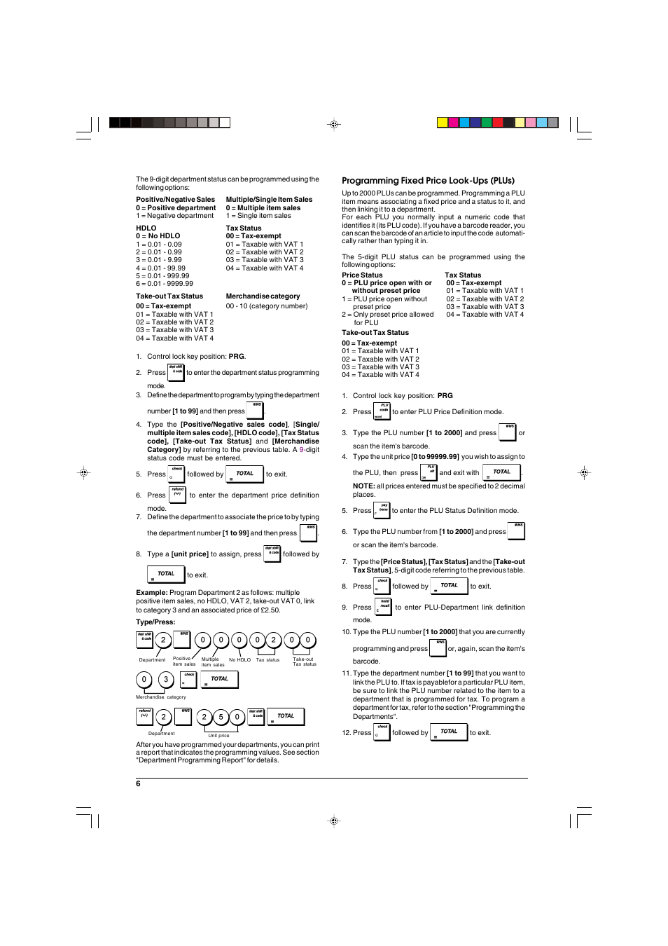Olivetti ECR 6900 User Manual | Page 14 / 50