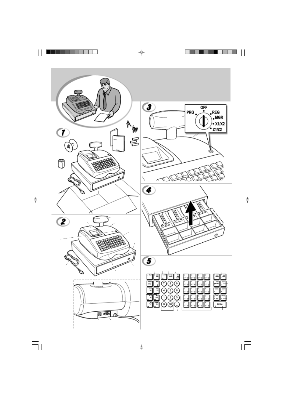 Olivetti ECR 6900 User Manual | Page 3 / 50