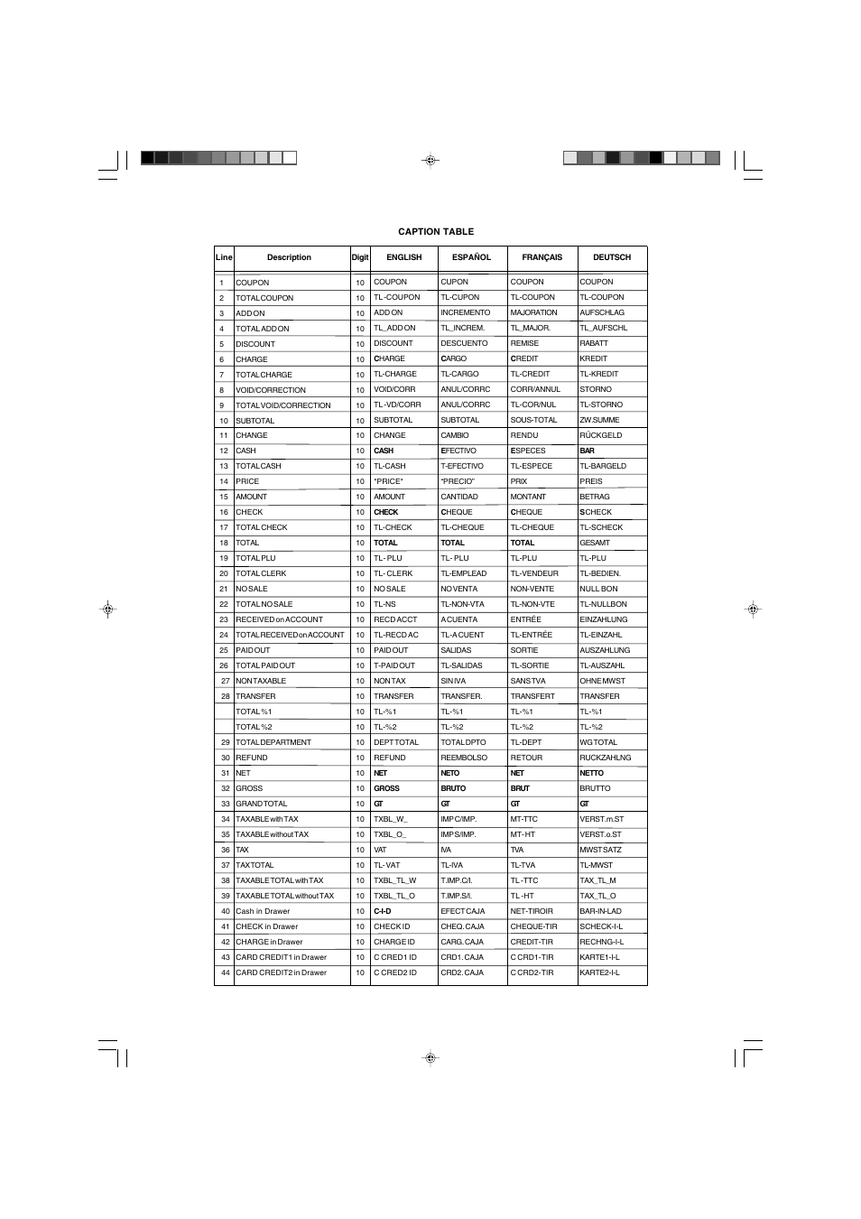 Caption table | Olivetti ECR 6900 User Manual | Page 39 / 50