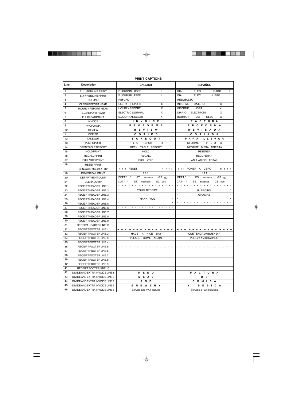 Print captions | Olivetti ECR 6900 User Manual | Page 42 / 50