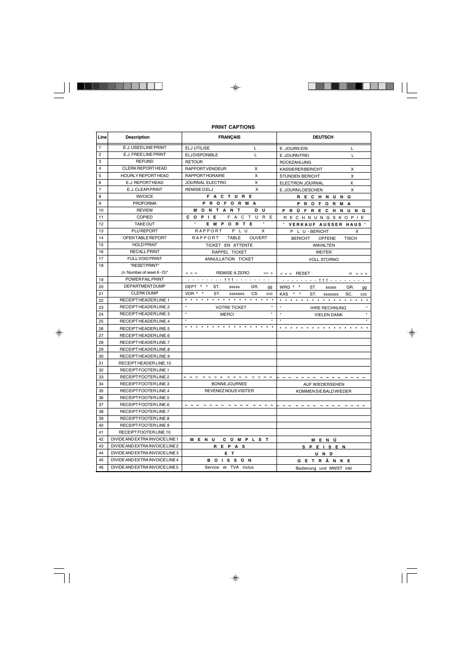 Olivetti ECR 6900 User Manual | Page 43 / 50