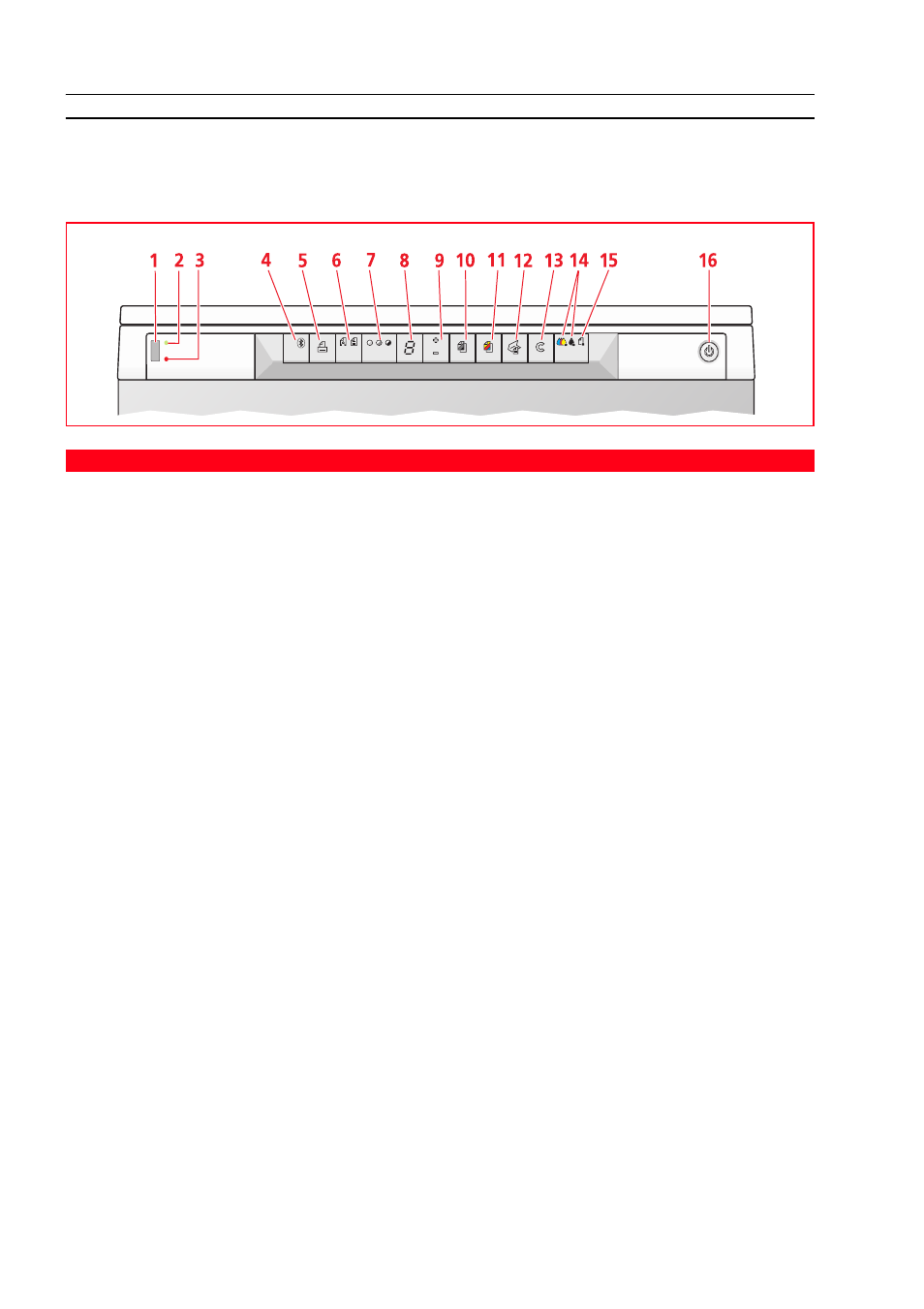 Printer front panel | Olivetti 503206 User Manual | Page 10 / 50