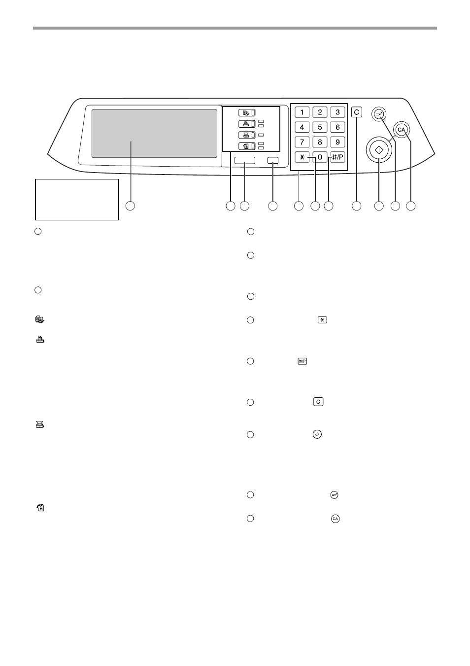 Operation panel, P.10) | Olivetti 2701 User Manual | Page 12 / 107