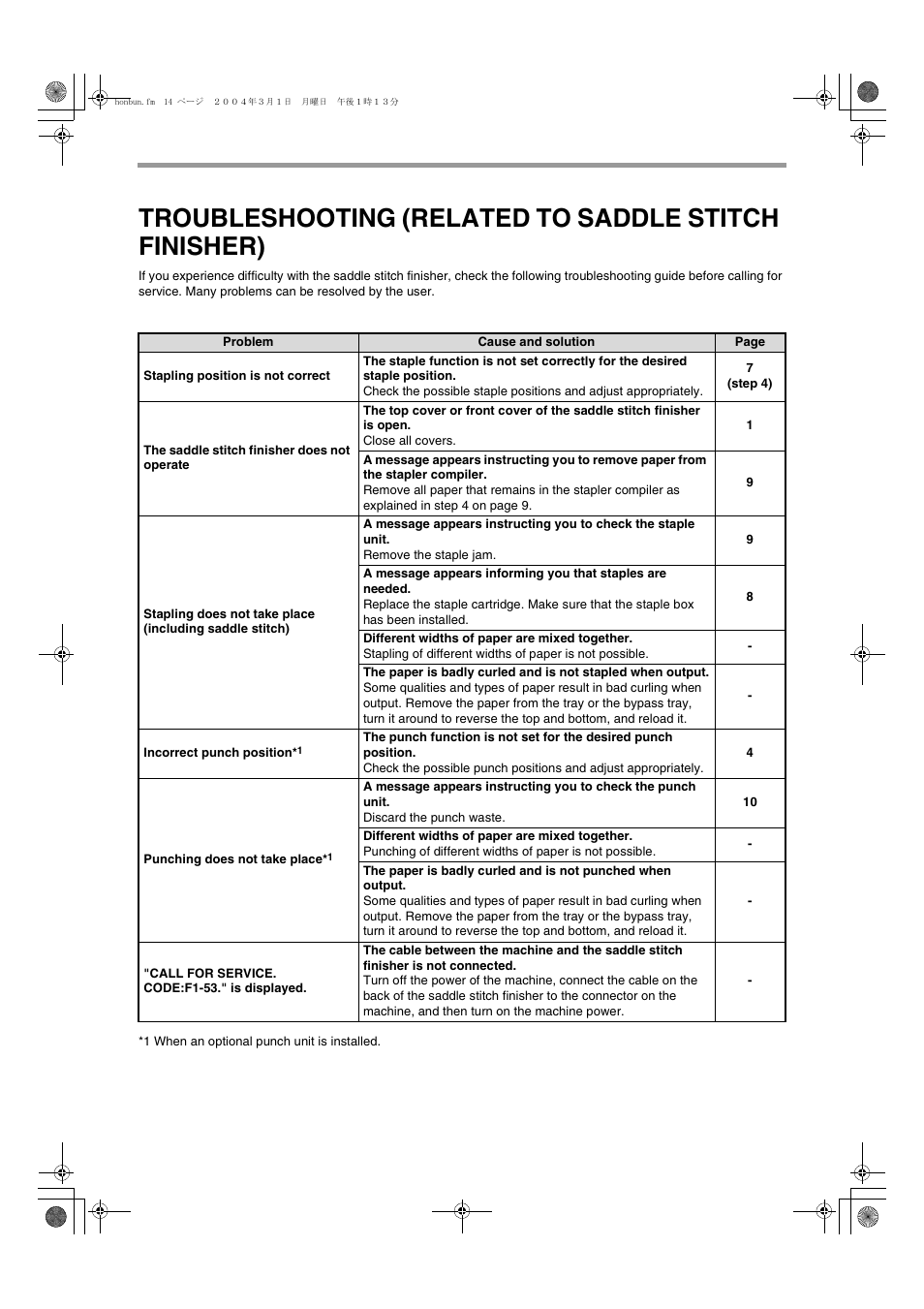 Olivetti 2701 User Manual | Page 97 / 107