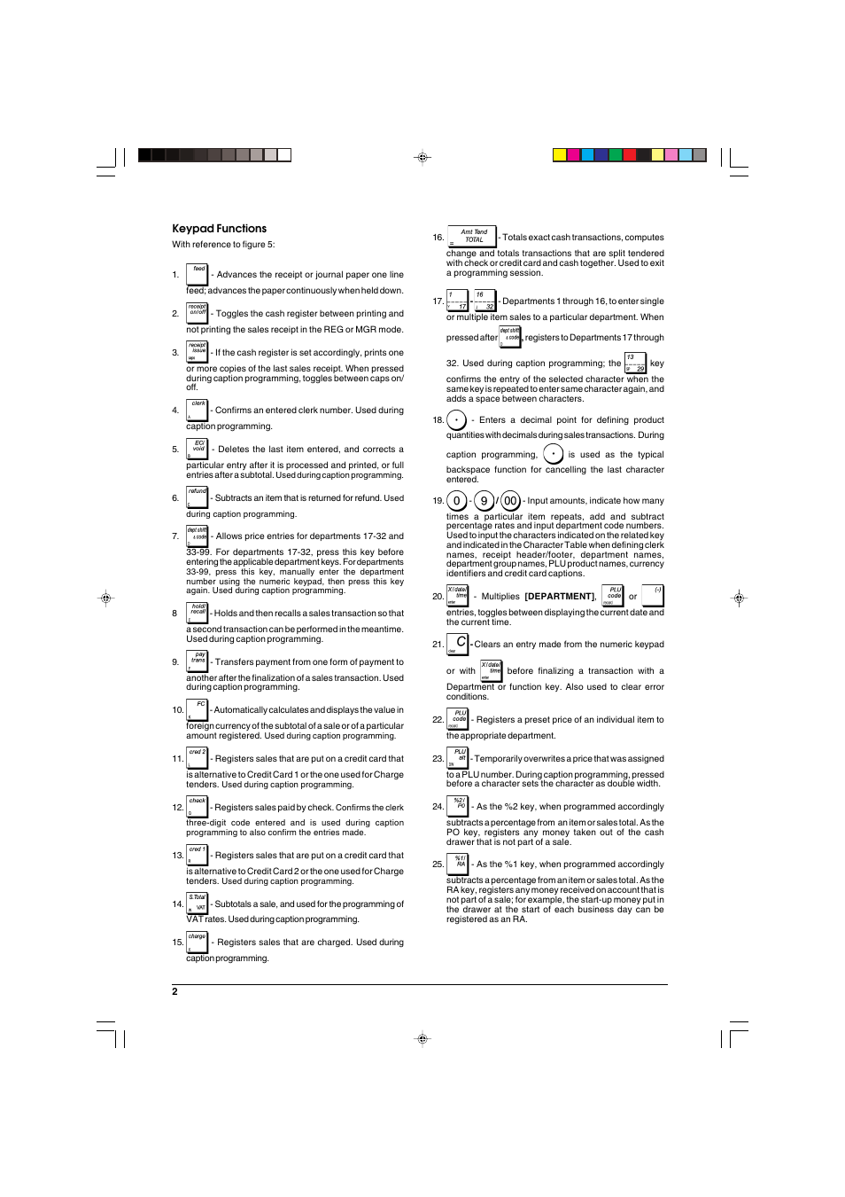 Olivetti ECR 5900 User Manual | Page 10 / 45