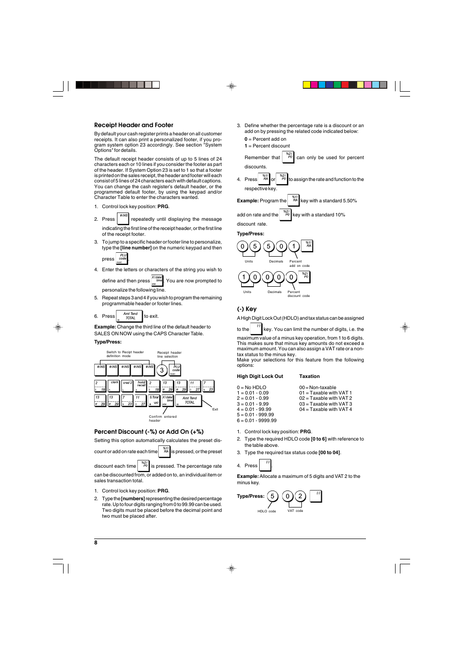 Olivetti ECR 5900 User Manual | Page 16 / 45