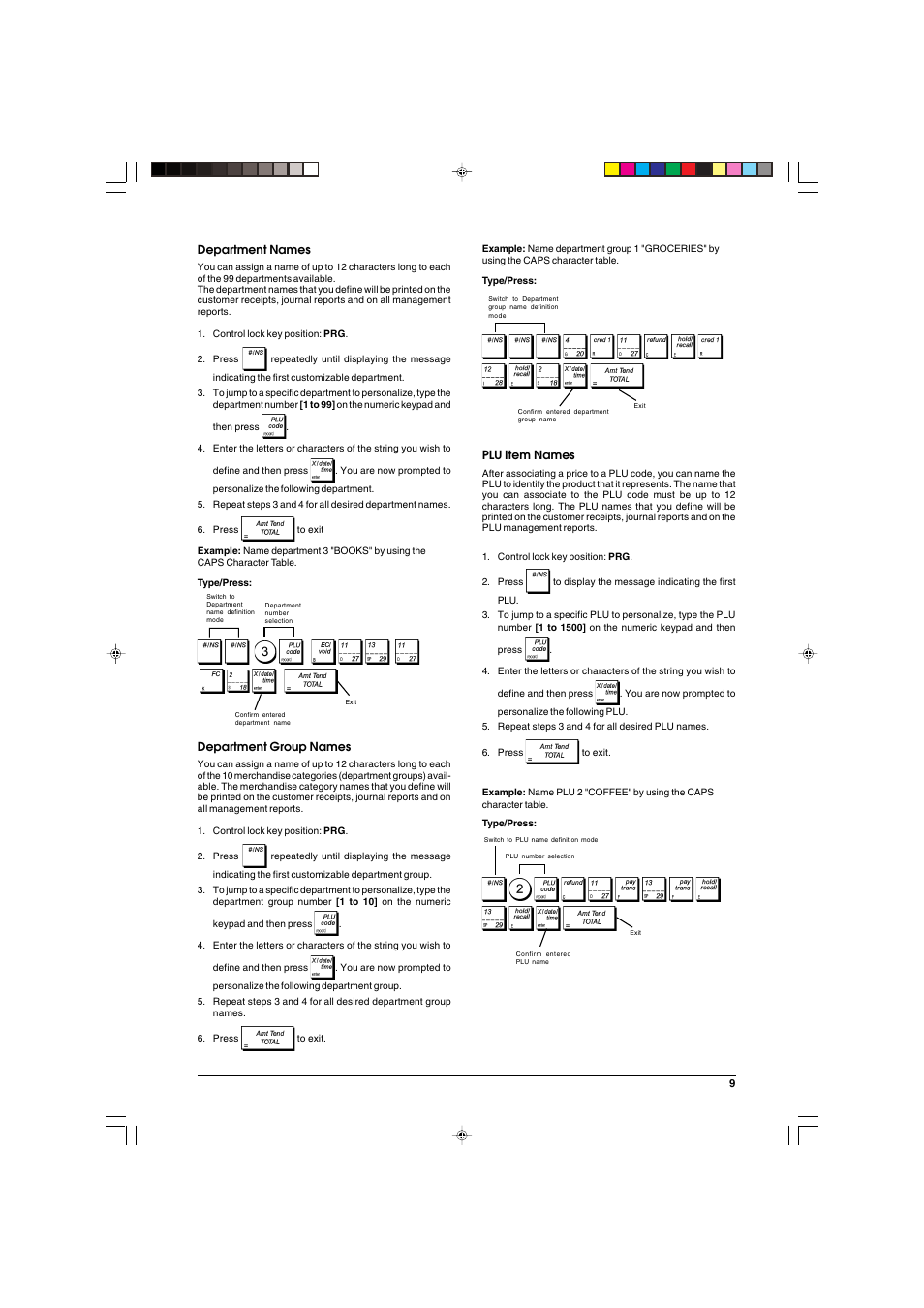 Olivetti ECR 5900 User Manual | Page 17 / 45
