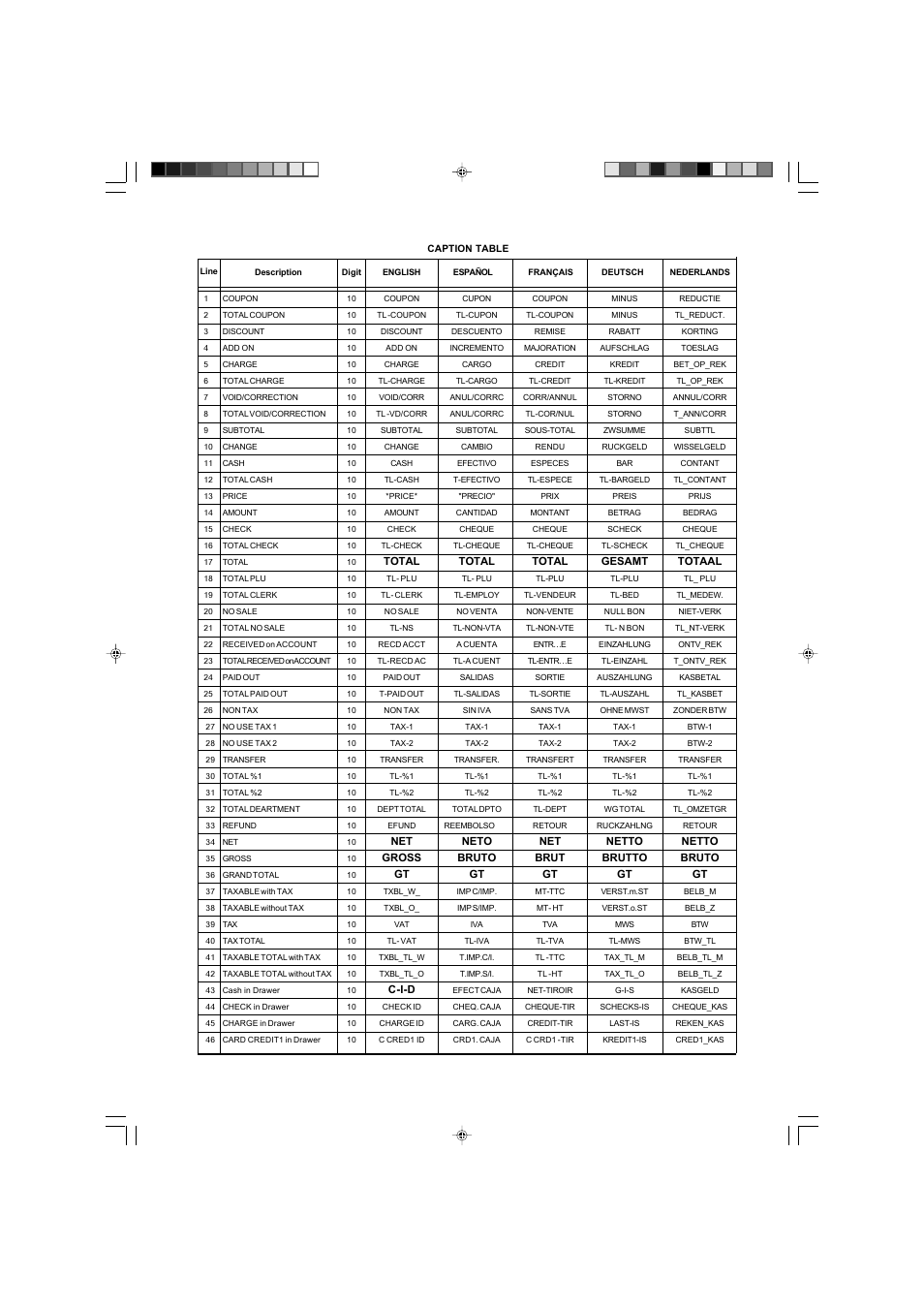 Olivetti ECR 5900 User Manual | Page 37 / 45