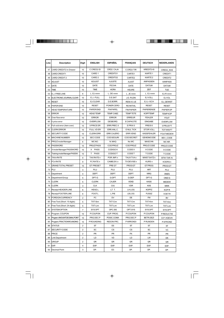 Olivetti ECR 5900 User Manual | Page 38 / 45