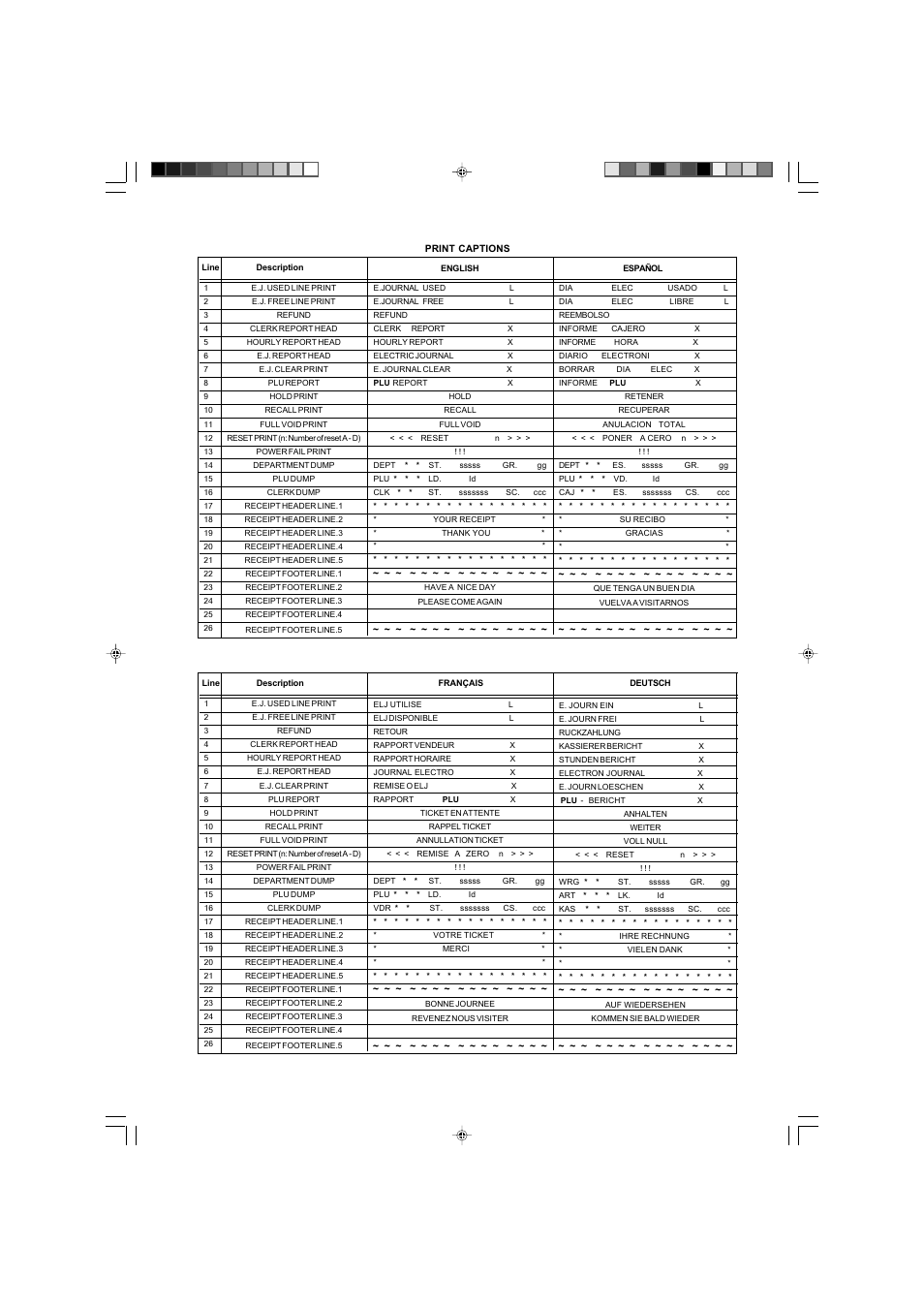 Olivetti ECR 5900 User Manual | Page 39 / 45