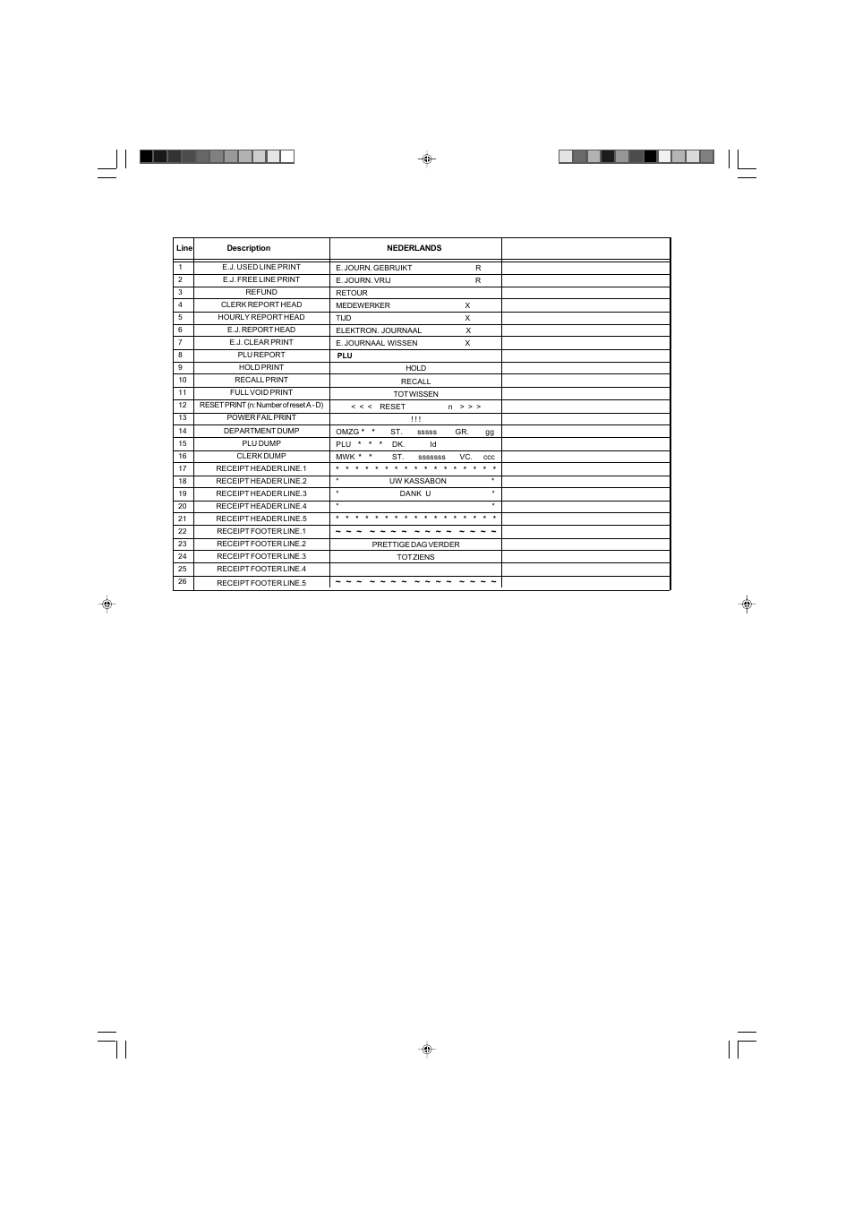 Olivetti ECR 5900 User Manual | Page 40 / 45