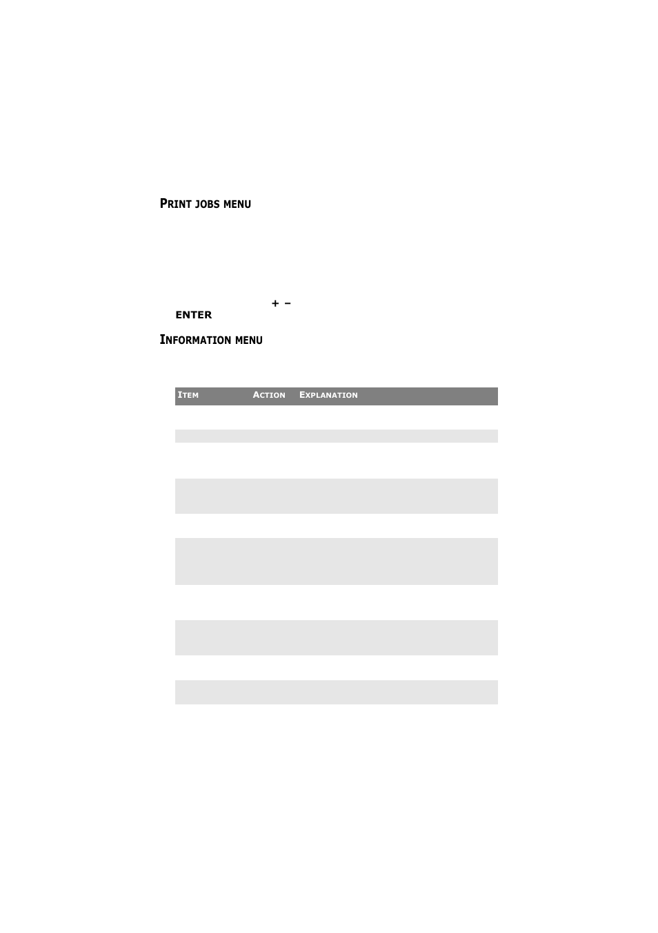 Print jobs menu, Information menu, Print jobs menu information menu | Olivetti D-COLOR P26 User Manual | Page 101 / 174