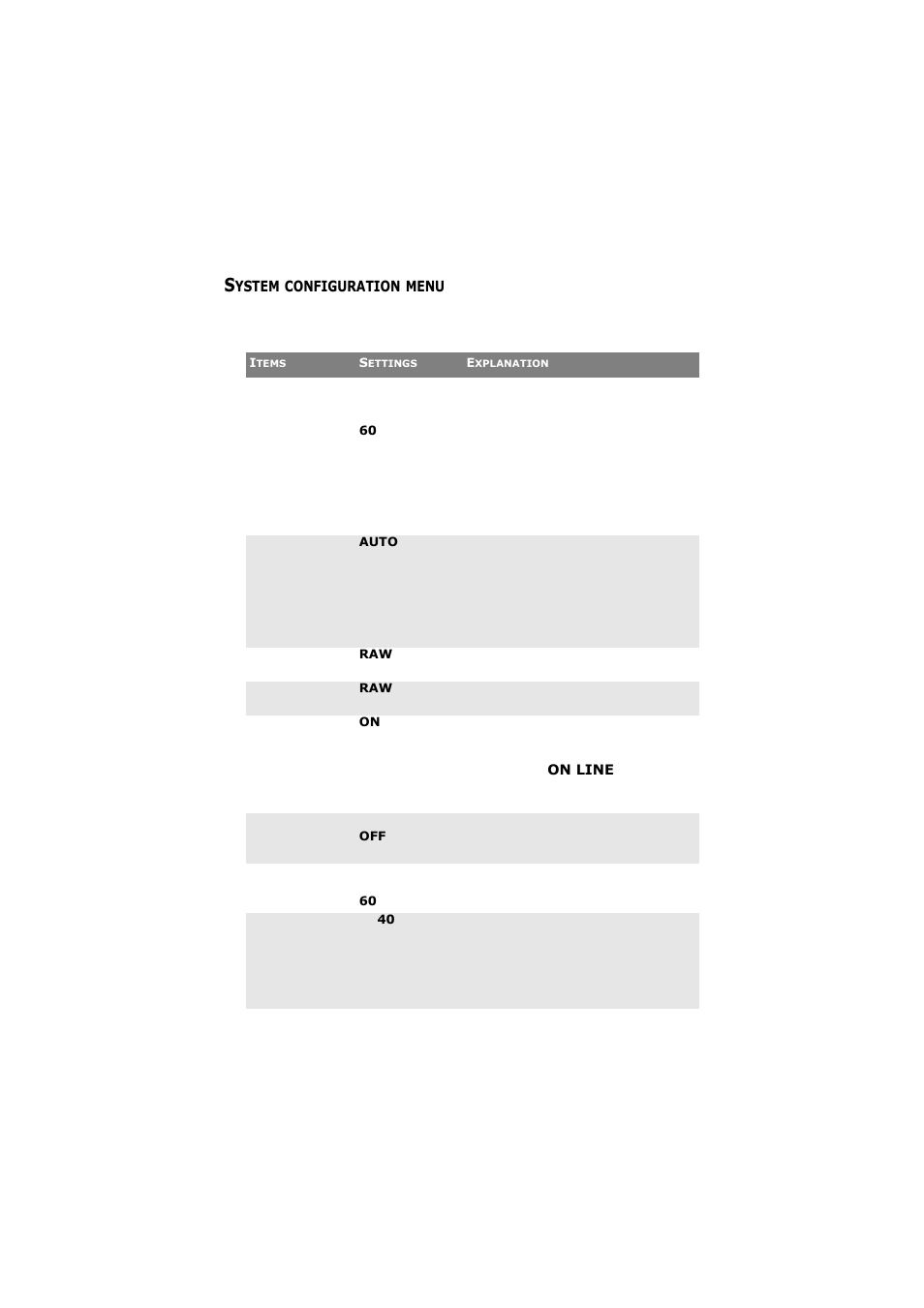 System configuration menu | Olivetti D-COLOR P26 User Manual | Page 111 / 174