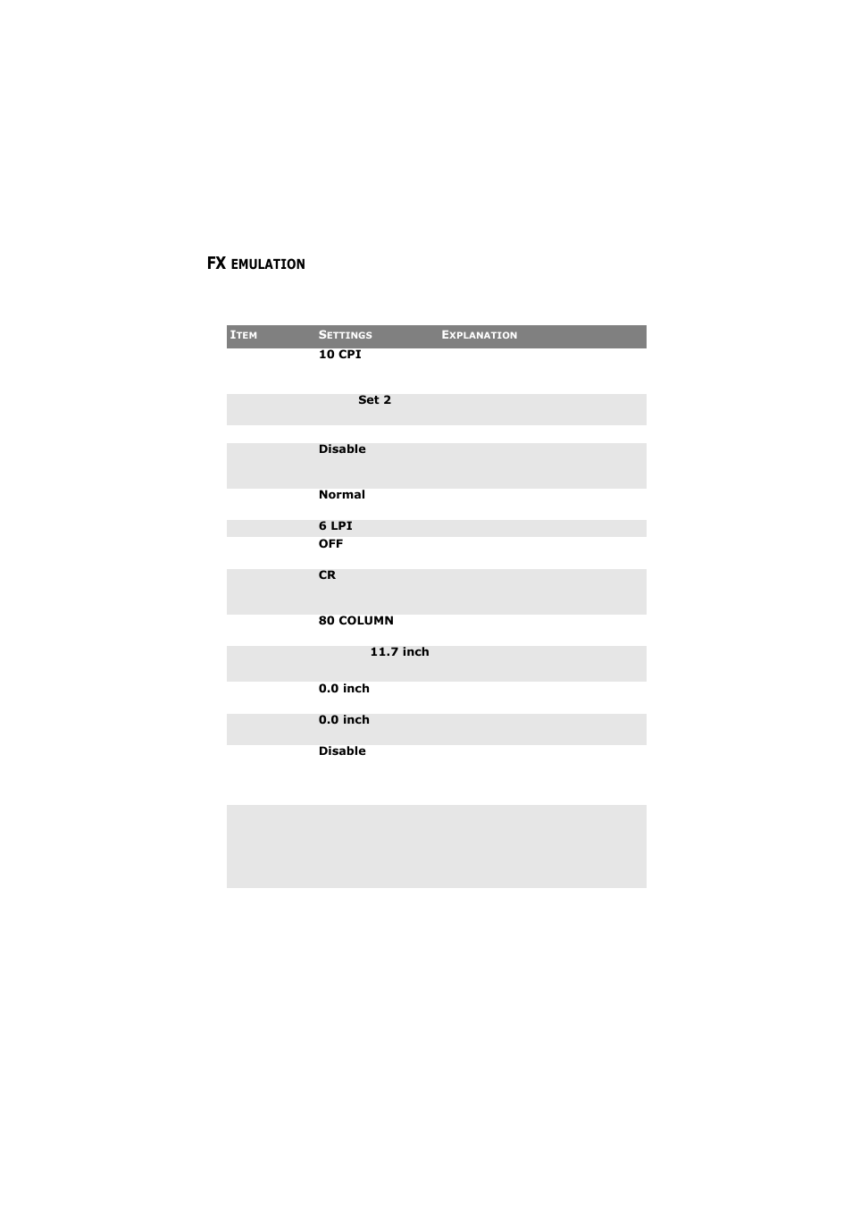 Fx emulation | Olivetti D-COLOR P26 User Manual | Page 117 / 174