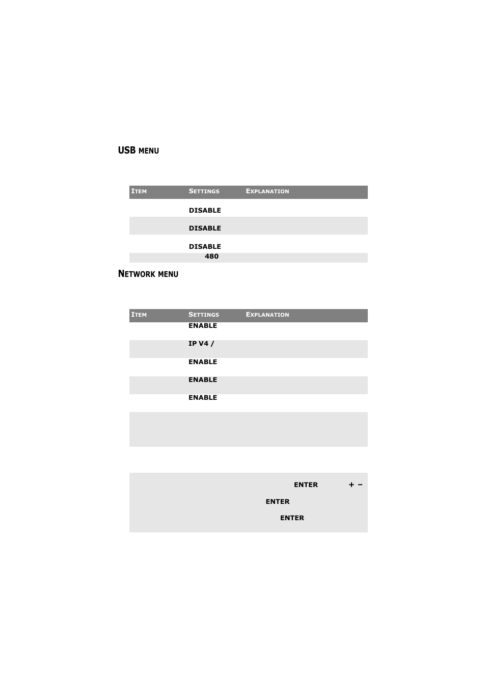 Usb menu, Network menu, Usb menu network menu | Olivetti D-COLOR P26 User Manual | Page 118 / 174