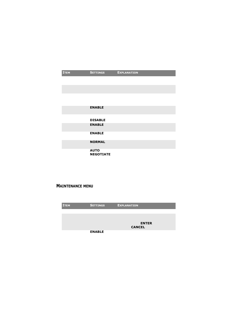Maintenance menu | Olivetti D-COLOR P26 User Manual | Page 119 / 174