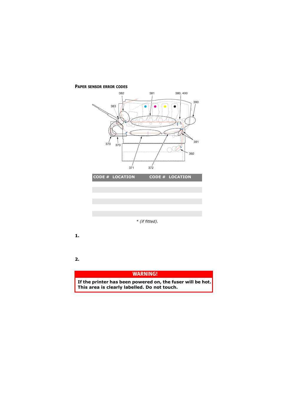 Paper sensor error codes, Warning | Olivetti D-COLOR P26 User Manual | Page 161 / 174