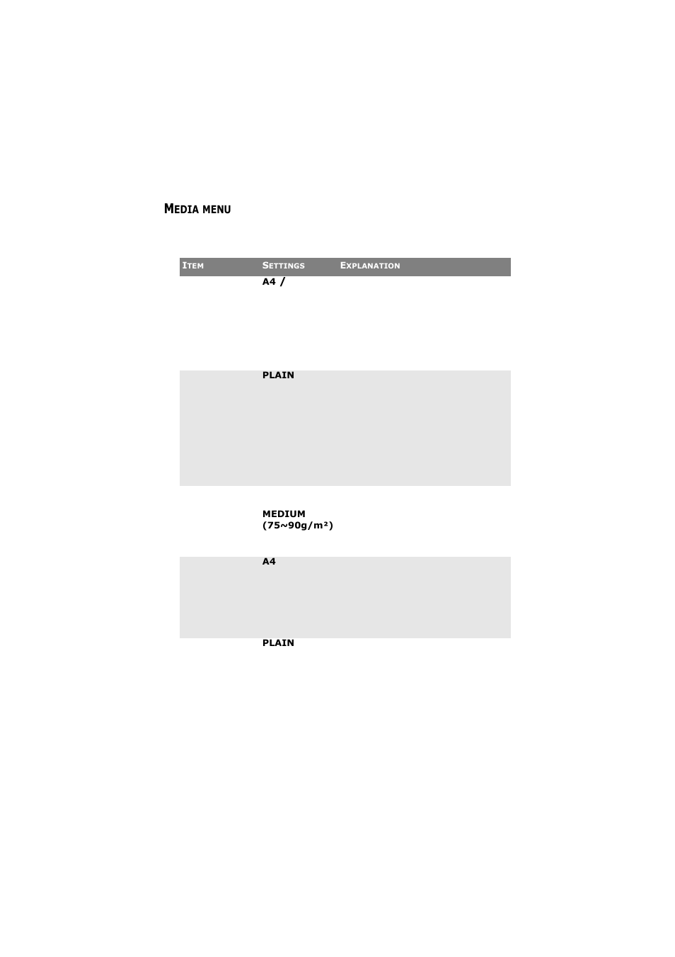 Media menu | Olivetti d-Color P26W User Manual | Page 52 / 97