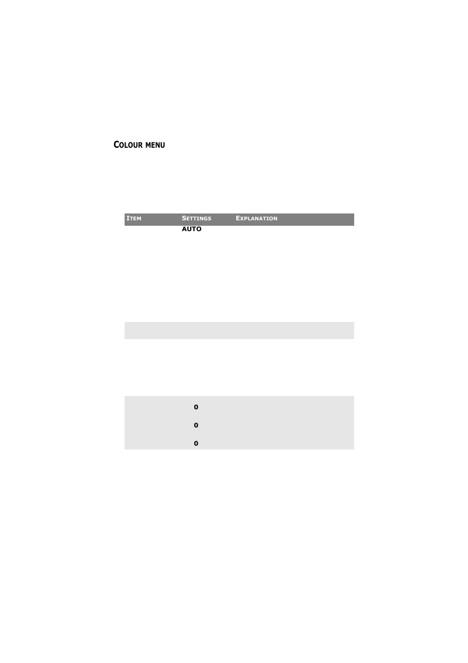 Colour menu | Olivetti d-Color P26W User Manual | Page 55 / 97