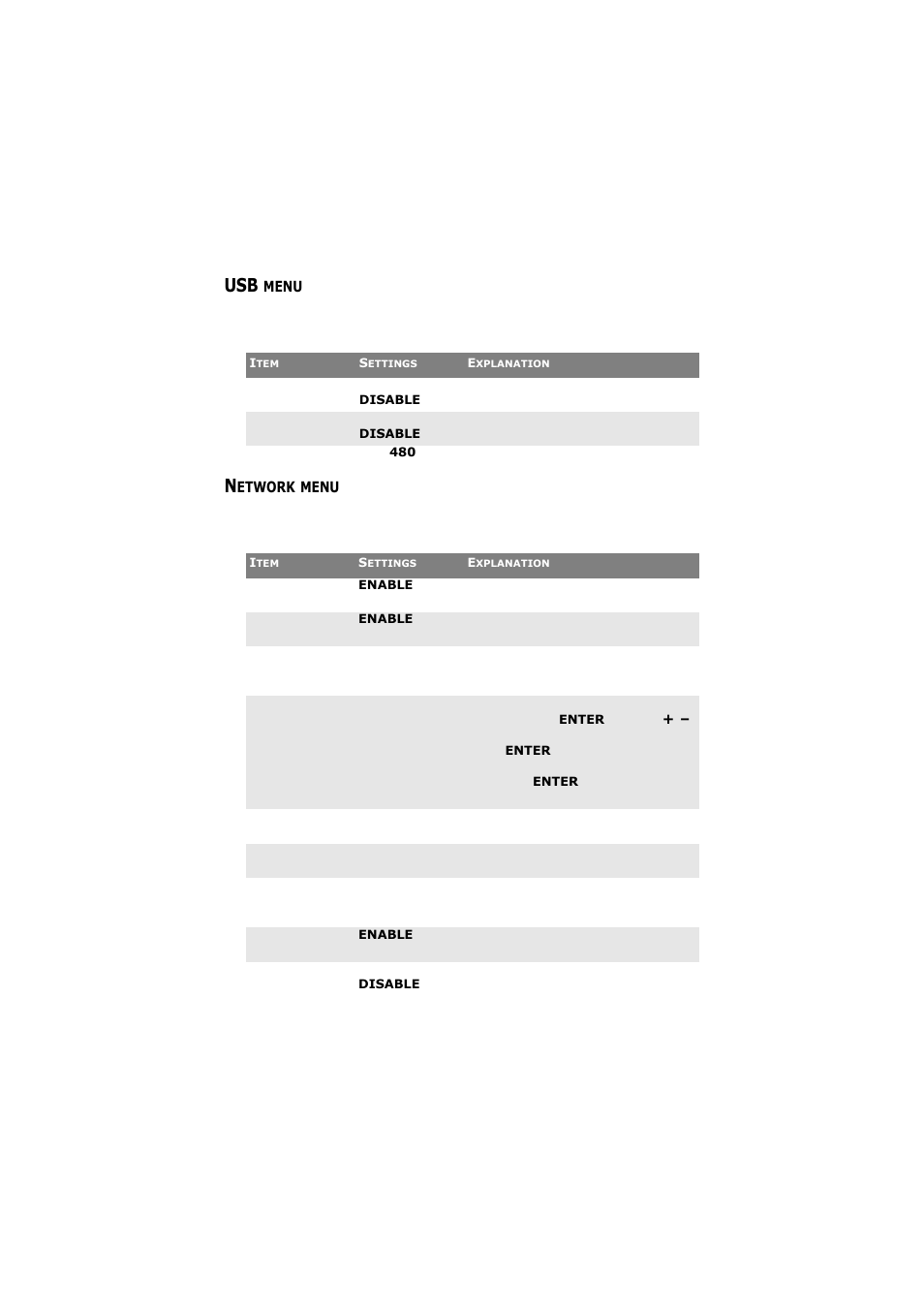 Usb menu, Network menu, Usb menu network menu | Olivetti d-Color P26W User Manual | Page 57 / 97
