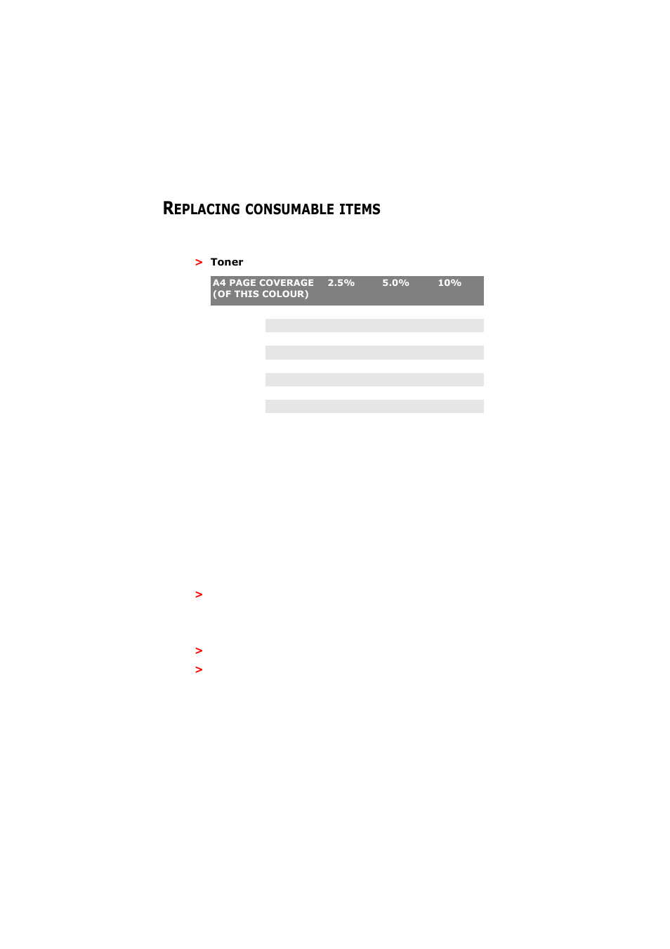Replacing consumable items, Eplacing, Consumable | Items | Olivetti d-Color P26W User Manual | Page 60 / 97