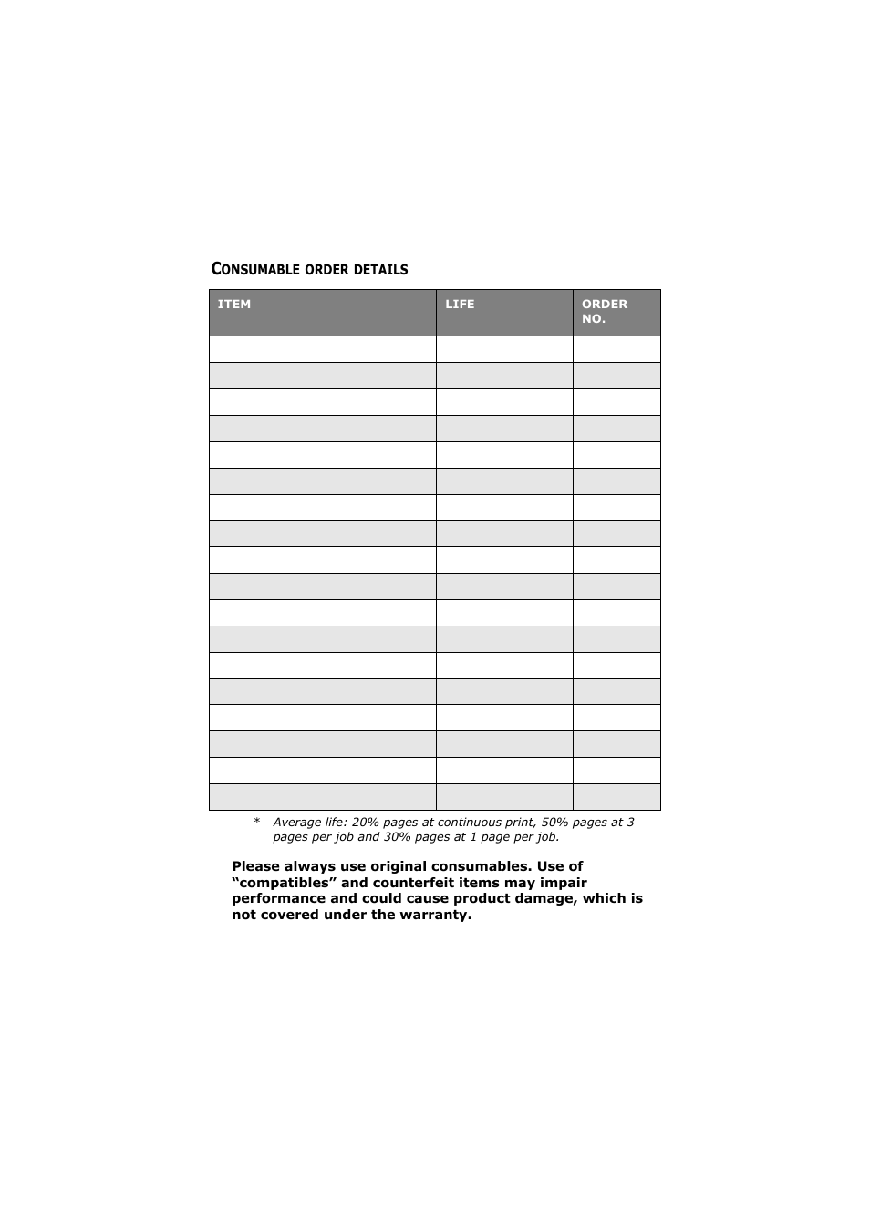 Consumable order details | Olivetti d-Color P26W User Manual | Page 61 / 97