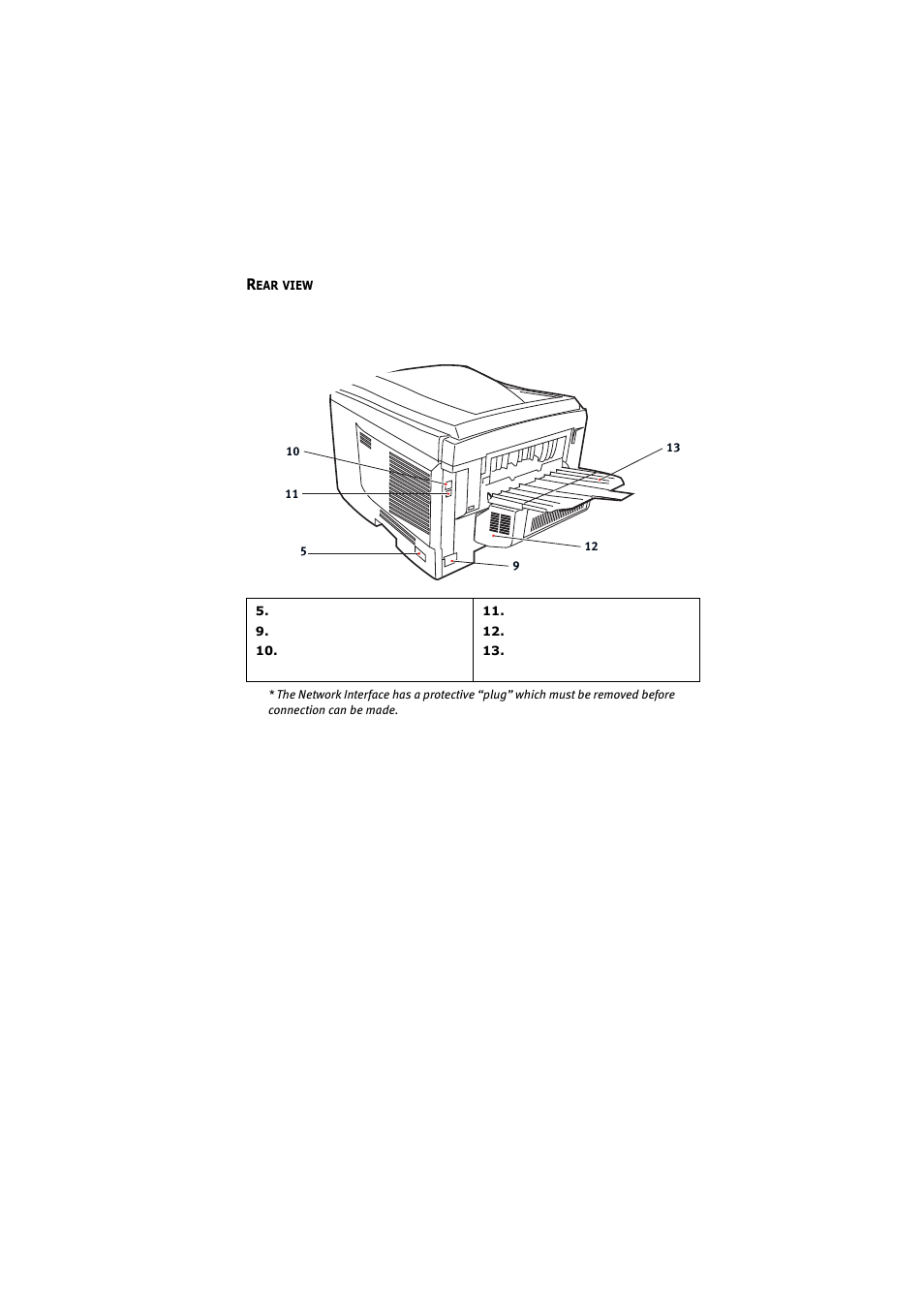 Rear view | Olivetti d-Color P26W User Manual | Page 9 / 97